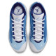 Jordan Luka 77